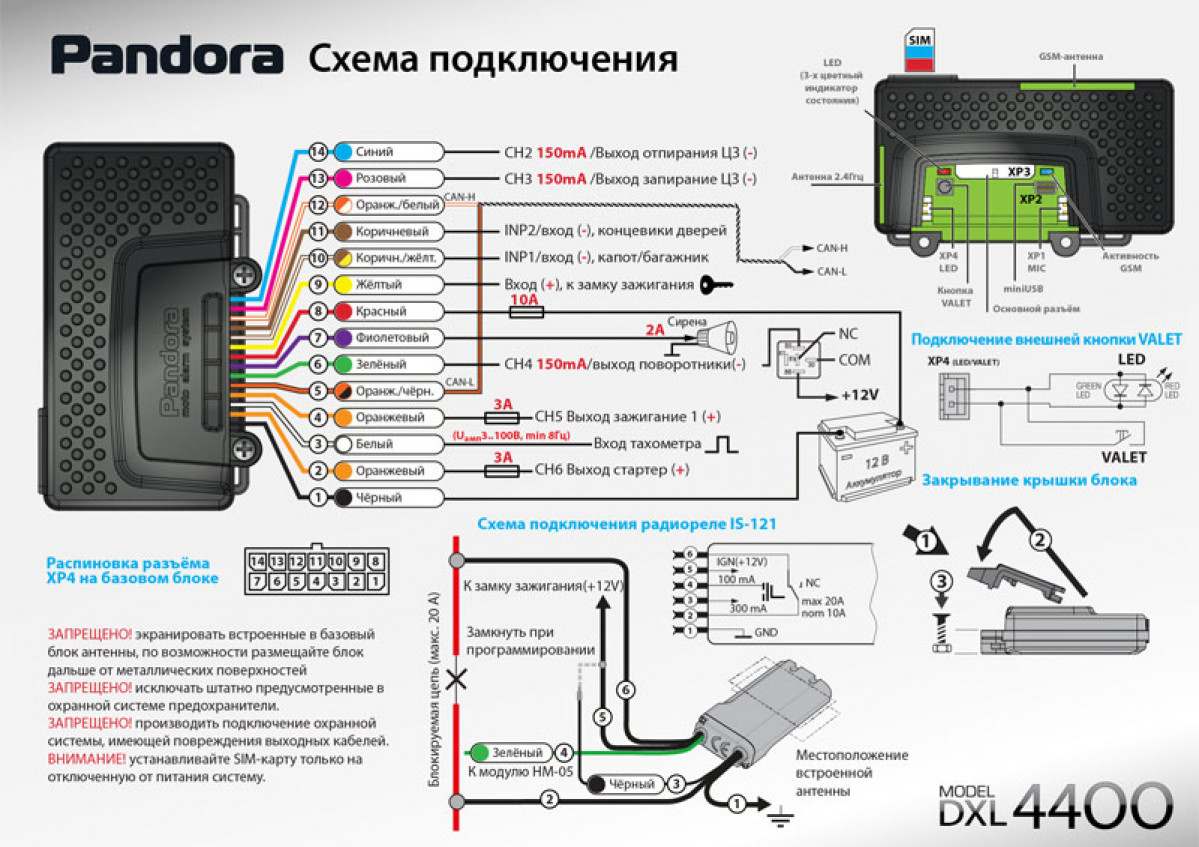 Автосигнализация Pandora DXL 4400 купить за 15 690 ₽ с доставкой по России