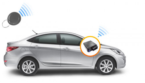 Цезарь Сателлит Омега Икс (Omega X)