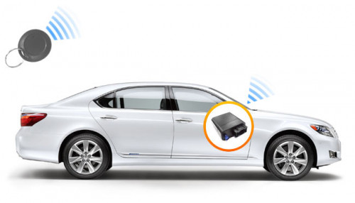 Цезарь Сателлит Премиум Икс Плюс (Premium X+)